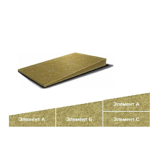 Минеральная вата ROCKWOOL Добор ЭКСТРА 600 (1000x600x60) 3 шт (1,8 м2, 0,108 м3) в упаковке